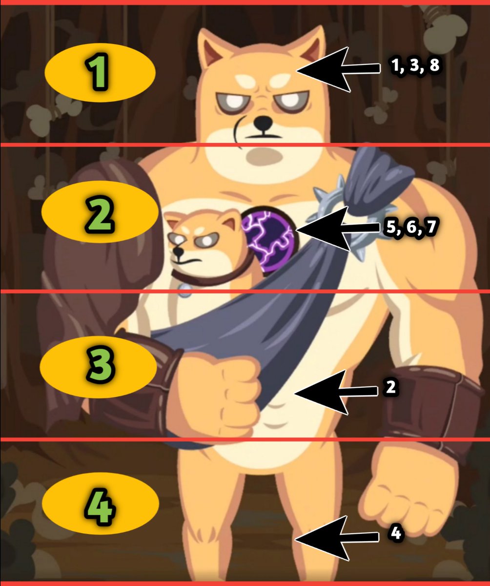 kagura_eth's tweet photo. ‼️ Just updated again, #MemeFi Secret Tap Combo
🗓️ July 4th

Tap 👉 1 - 3 - 1 - 4 - 2 - 2 - 2 - 1

🪂 Memefi Link : 
https://t.co/6i0WhJQ6kF

👥 Follow
❤️ Like 
🔄 Retweet https://t.co/5uhmmifc4Q