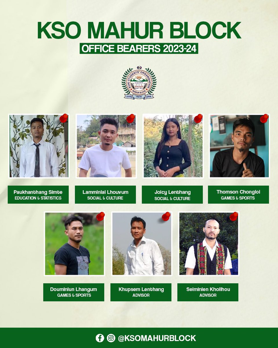 KSO-MB EXECUTIVES 2023-24