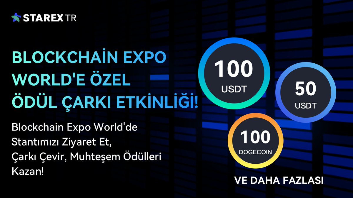 StarexTurkiye's tweet photo. #StarExTR'den Blockchain Expo World'e Özel Ödül Çarkı Etkinliği! 🎁
Kurallar:
1️⃣ Blockchain Expo World'deki standımızda bizi ziyaret edin (İstanbul Fuar Merkezi - Hall 10, C4).
2️⃣ StarEx TR'ye kayıt olun ve KYC'yi tamamlayın.
3️⃣ X hesabımızı takip edin 👉 https://t.co/DZWsBSxgrW
Bu Tweet'i beğenin, RT'leyin ve UID'nizle birlikte Tweet'i yanıtlayın.
4️⃣ IG hesabımızı takip edip: https://t.co/Kzo0C4Y59y son gönderimizi beğenin.
5️⃣ Çarkı çevirin!
100 USDT, 50 USDT, 100 DOGECOIN ve StarEx TR logolu: Powerbank, Termos, Kupa, Defter kazanma şansı yakalayın! #StarExTR @ExpoBlockchain