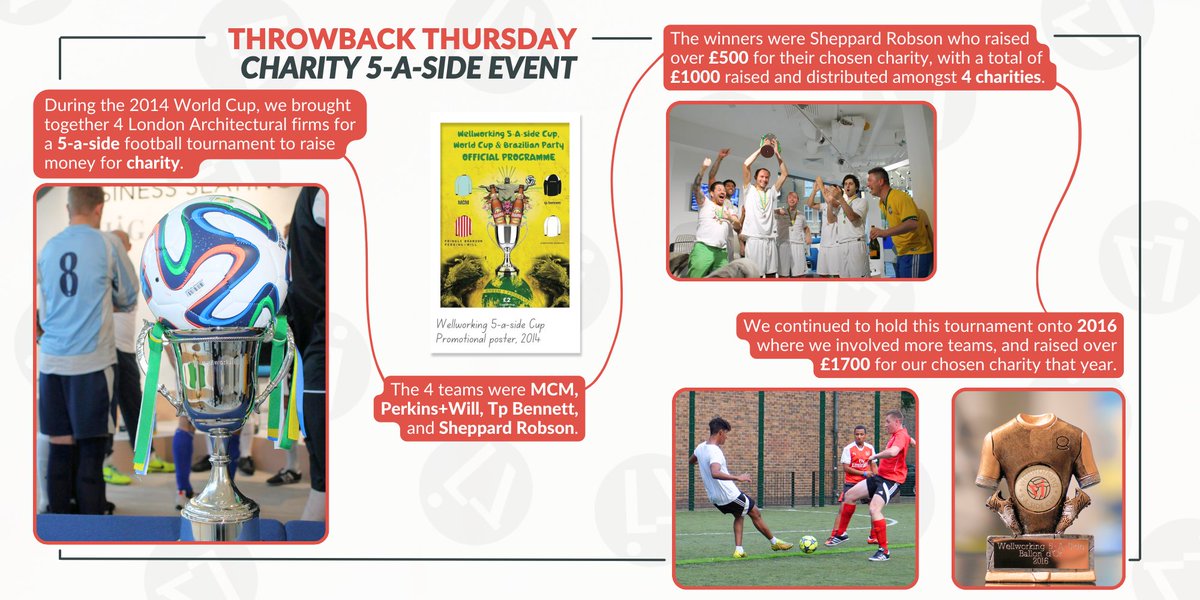 With the Euro 2024 quarter-finals being this weekend ⚽️, we're going back to 2014 when we hosted our very own 5-a-side football event🏆 it included 4 teams: <a href="/designedbymcm/">MCM</a>, <a href="/perkinswill/">Perkins&Will</a>, <a href="/tpbennettllp/">tp bennett</a>, and Sheppard Robson, each supporting a charity of their choice ✨ 

#EURO2024