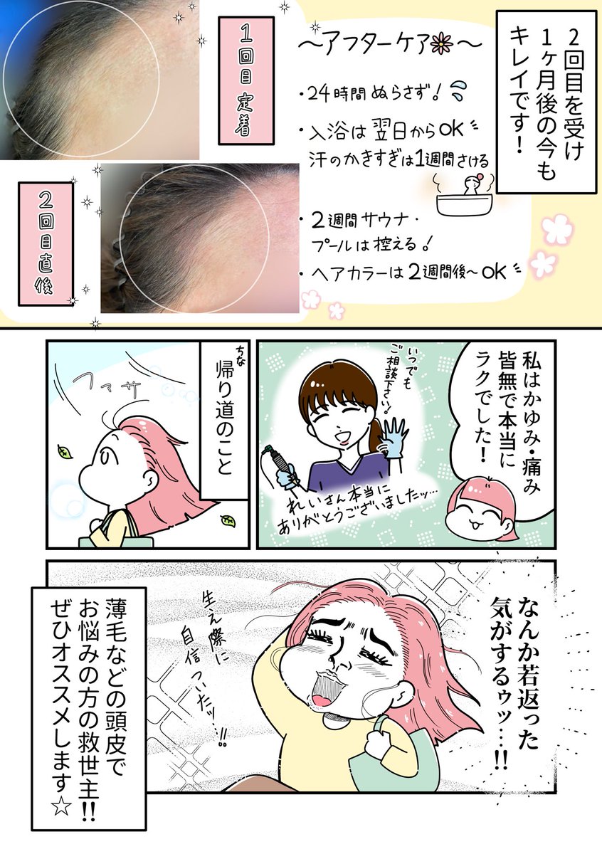 (2/2) 