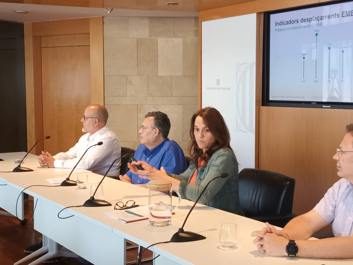 InstMetropoli's tweet photo. .@gsoma79 , sots-cap de l’Àrea de Mobilitat de l’@InstMetropoli, presenta algunes de les principals dades de l'#EMEF23, que apunten un increment dels desplaçaments i també de l'ús dels modes sostenibles. https://t.co/euQPRb0jia