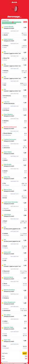 dad05258's tweet photo. @Betclic un petit geste pour cette belle liste de course ?😭 https://t.co/UU79dM0tSw