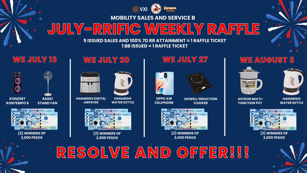 ppaulv_'s tweet photo. JULY? A lot of new this month.
Presenting to you BULLS, our JULY-rrific Weekly Raffle. Just secure 5 Issued Sales and 100% 7DRR Attainment and/or 1 BB Sale to be included in our raffle.
Continue on resolving offer and making a sale BULLS! @Dee_Bennett1 @gleekyG
#DeeBest https://t.co/ApkYtBgoUR
