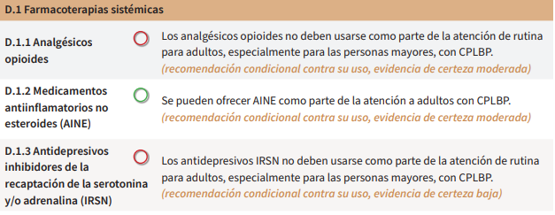 FarmaMadridAP's tweet photo. 🌐(OMS) Revisión

📌Tratamiento dolor lumbar primario crónico en en atención primaria en adultos.

vía @CADIME_EASP 

https://t.co/tOD94KWtpZ https://t.co/ceMJlE5CTA