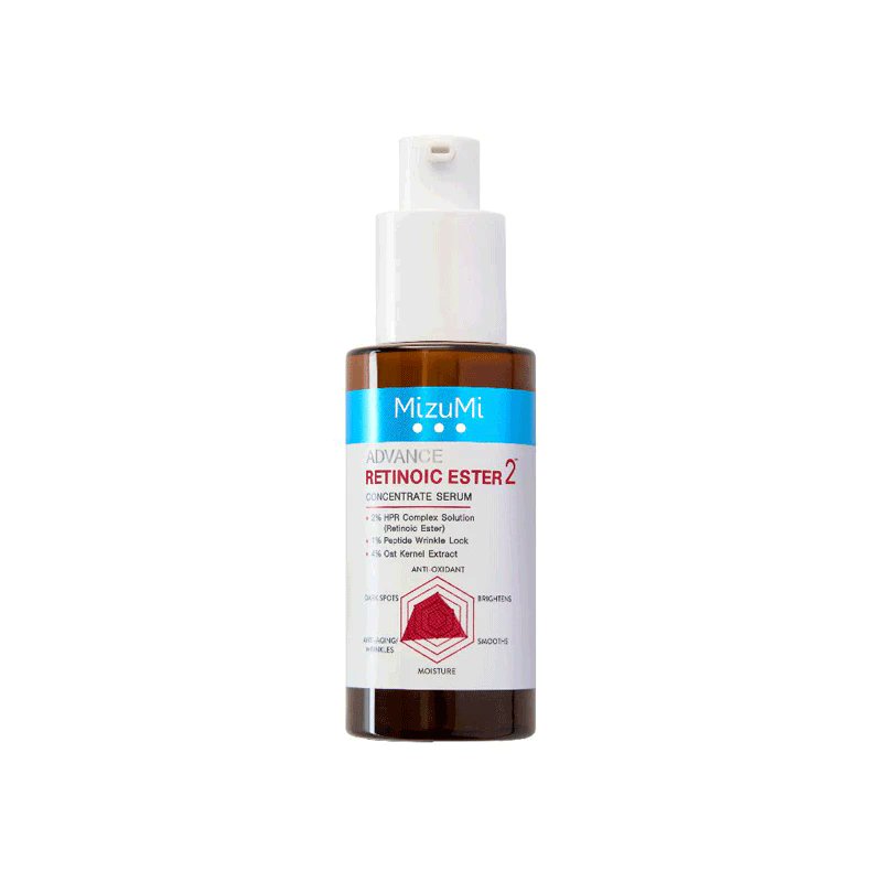 arain14's tweet photo. ระคายเคืองน้อย  ออกฤทธิ์ดีมาก 
[เรตินอลเจนใหม่] MizuMi Advance Retinoic Ester Serum 30 ml ✅📌 https://t.co/CjO8rreIvd

#นายใบเ��ิร์น https://t.co/8sDrLysqHU