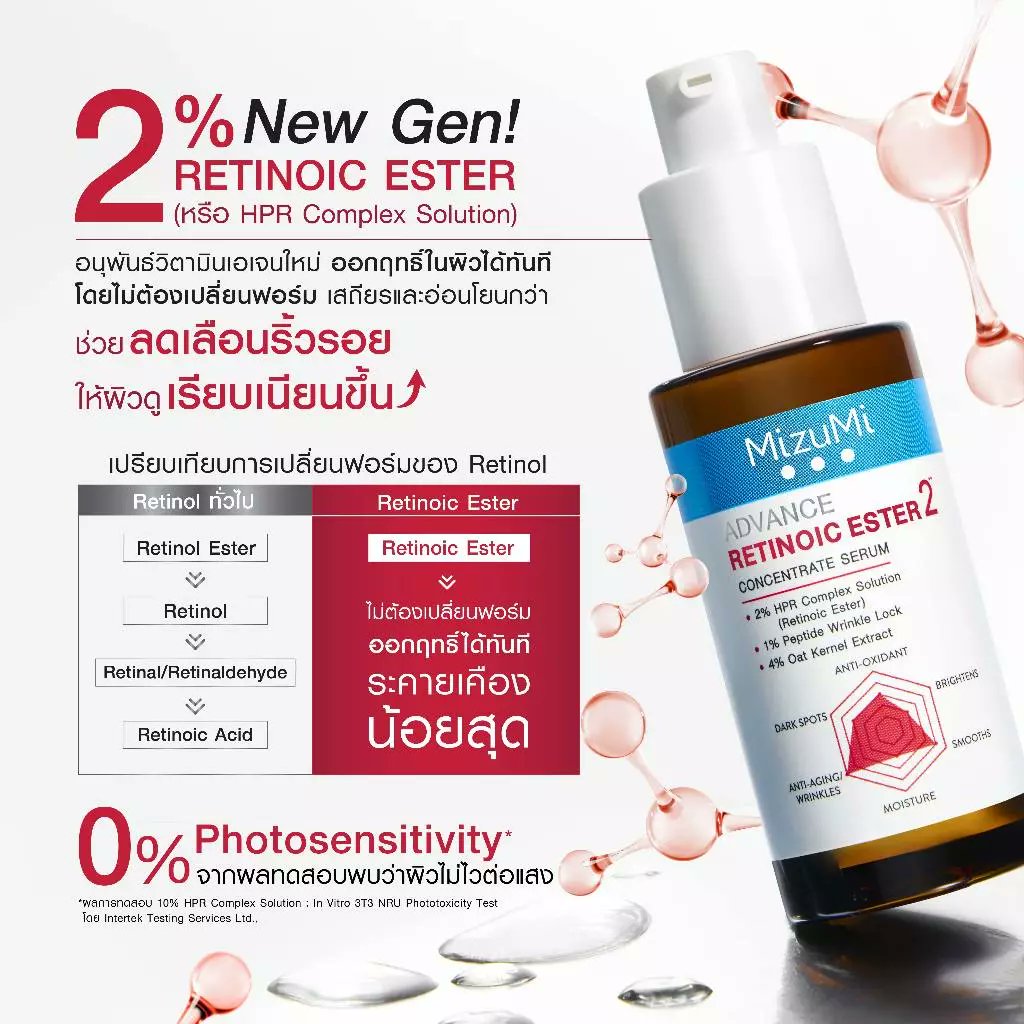 arain14's tweet photo. ระคายเคืองน้อย  ออกฤทธิ์ดีมาก 
[เรตินอลเจนใหม่] MizuMi Advance Retinoic Ester Serum 30 ml ✅📌 https://t.co/CjO8rreIvd

#นายใบเ��ิร์น https://t.co/8sDrLysqHU