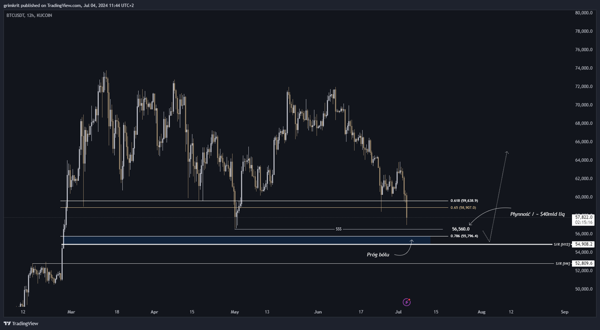 Grimkrit tweet media
