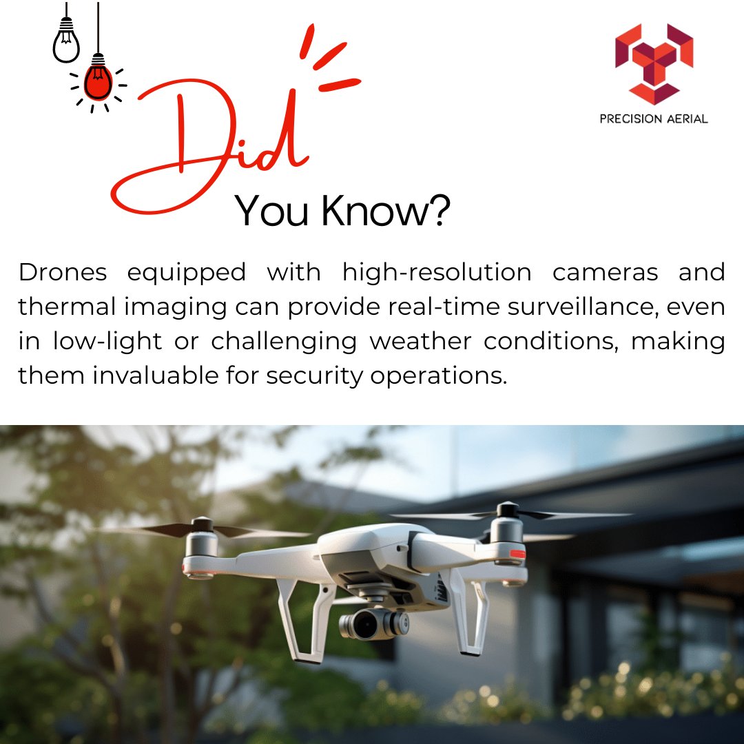 Precision Aerial tweet media