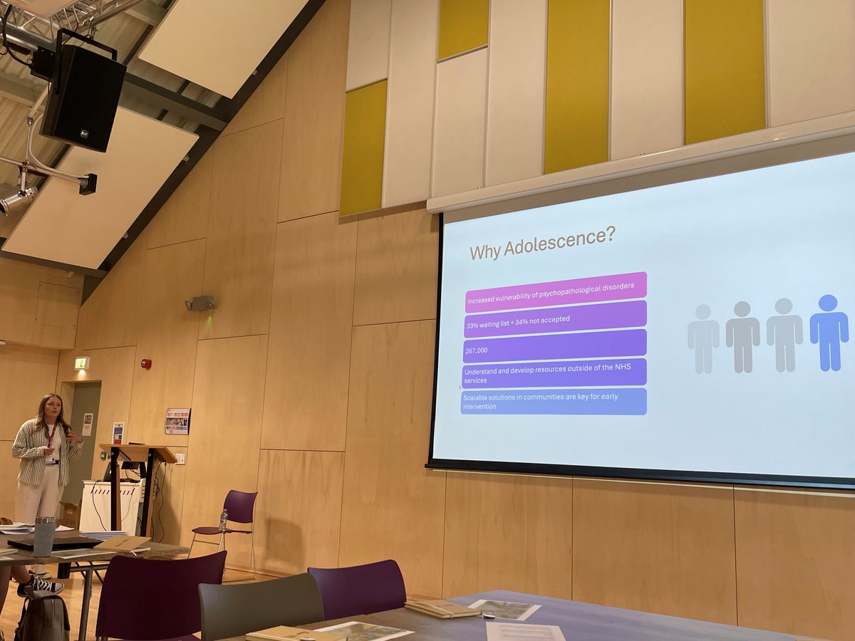 Aston_IHN's tweet photo. Next, @Jess_webster4 takes us through her PhD work on protective factors of #adolescent #wellbeing to help inform preventative mental health interventions. SO many great ideas for #PPI activities 🤩🧱🚀 https://t.co/qvI4Y7kKCA