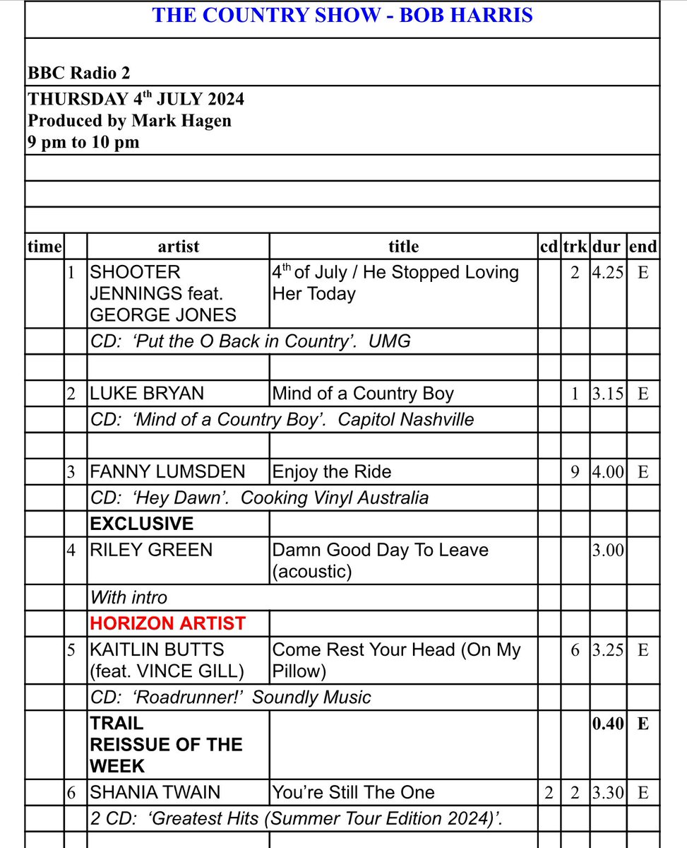 The Country Show with Bob Harris tweet media