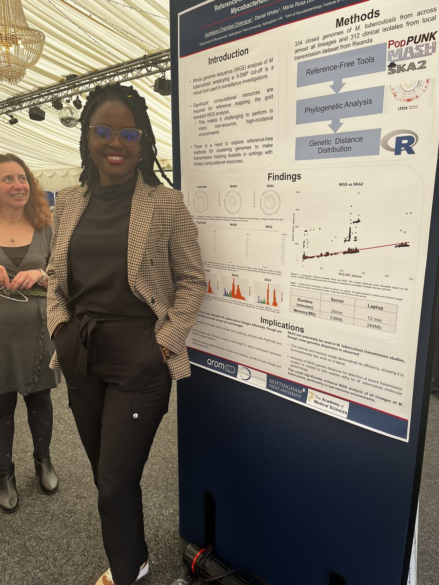 Excited to share that I won the 2nd Best Poster Prize at <a href="/NottmTrentUni/">Nottingham Trent University</a> SHiMR Research Day for my PhD project on "Mycobacterium tuberculosis transmission analysis in low-resource, high-burden settings." Special thanks to my supervisor <a href="/ConorMeehan/">Conor Meehan</a>, <a href="/blackpassiflora/">Maria Rosa Domingo Sananes</a>,  <a href="/Dan_Whiley1/">Daniel Whiley</a>