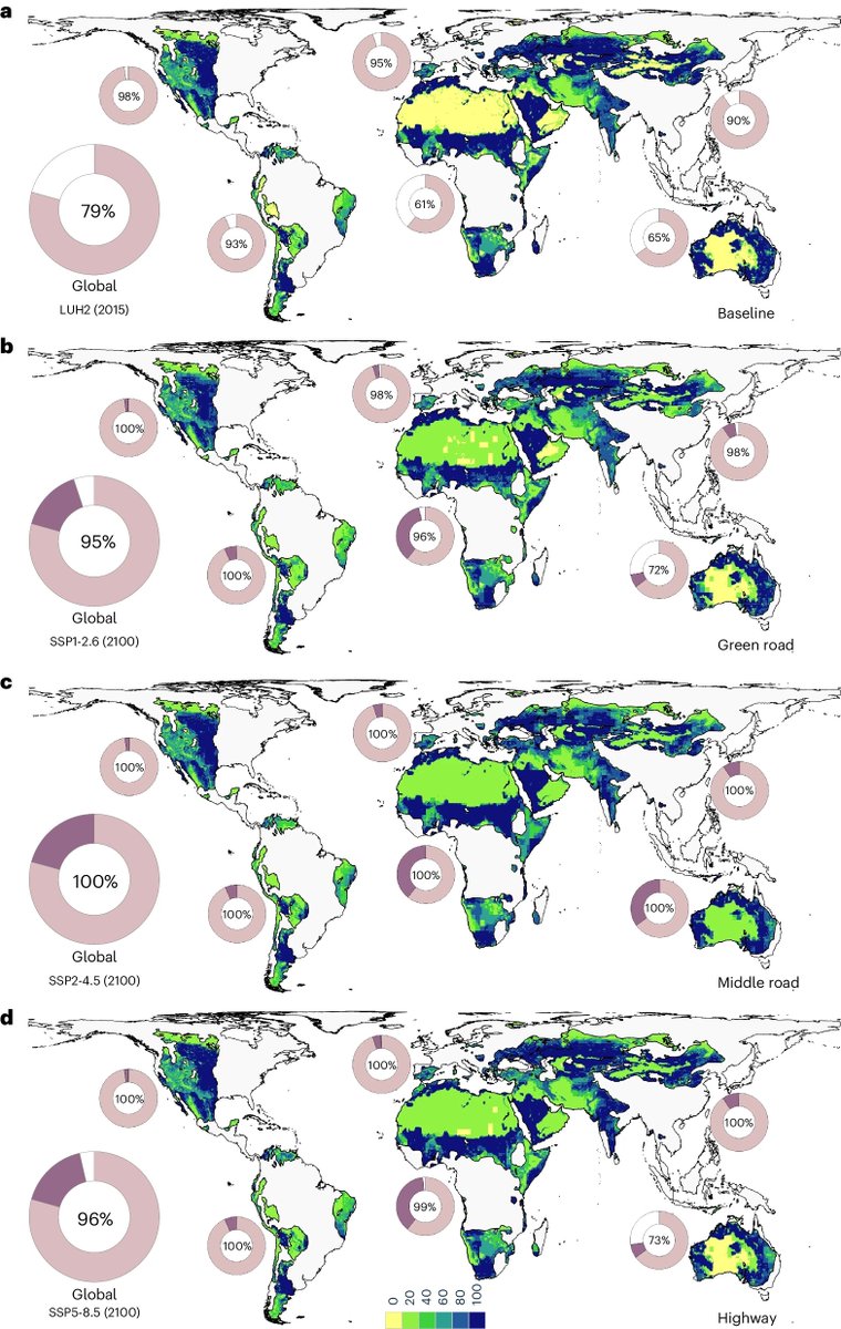 NatureEcoEvo (@natureecoevo) on Twitter photo Global evaluation of current and future threats to drylands and their vertebrate biodiversity nature.com/articles/s4155âĻ Global evaluation of current and future threats to drylands and their vertebrate biodiversity nature.com/articles/s4155âĻ