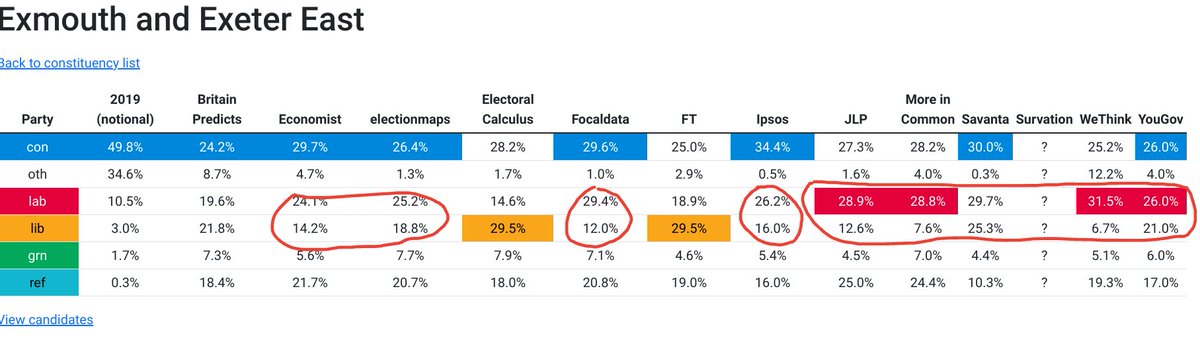Simon Pardoe tweet media