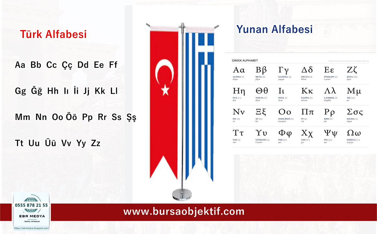 ebibsa's tweet photo. Türkçe Yunancadan daha mı zordur? Büyük bir avantaj, Türkçenin Latin alfabesiyle yazılması, Yunancanın ise başka hiçbir dilde kullanılmayan kendi alfabesi olmasıdır. Elbette Yunan harfleri, Arapça veya İbranice gibi "egzotik" alfabelerden  https://t.co/z4Q9O6Dw3j https://t.co/cfJDQrOXYJ