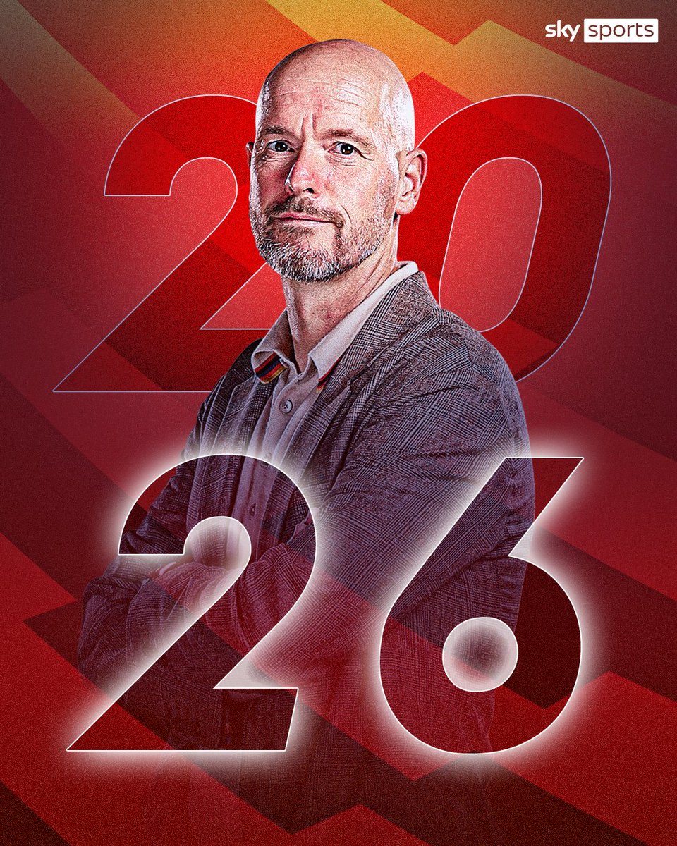 SkySportsPL's tweet image. BREAKING: Erik ten Hag has extended his Manchester United contract until 2026 🚨📝