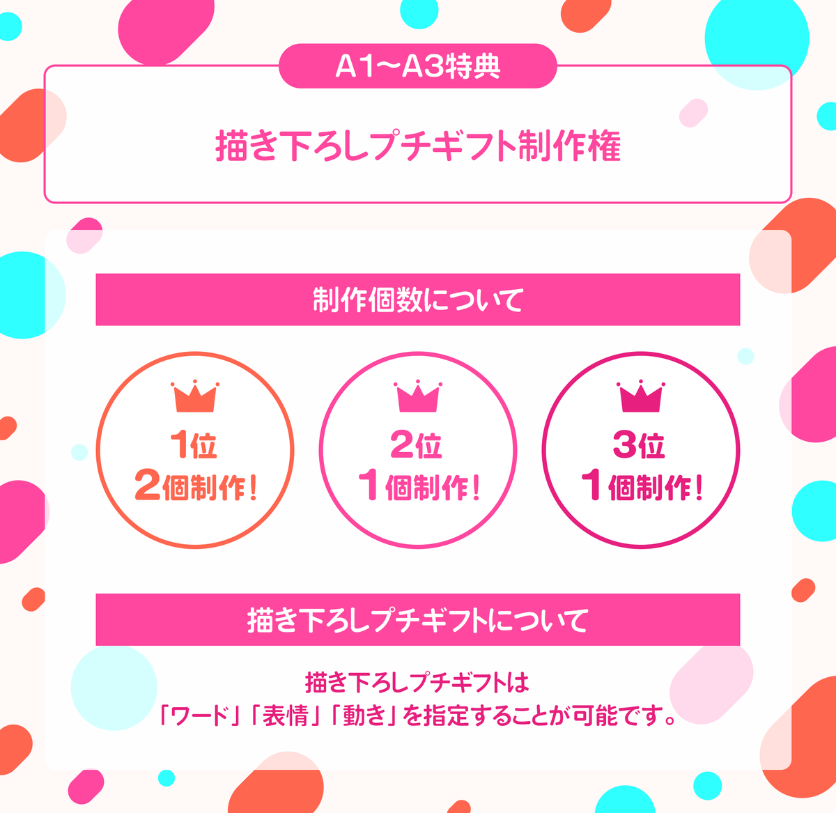 予告🏳描き下ろしプチギフトを手に入れよう】 B1~B3／A1~A3／S1~S3