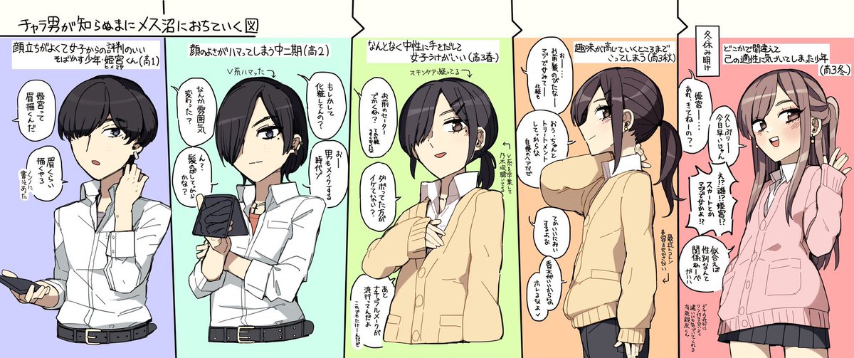 気づいたらメス化が進行している親友くん 