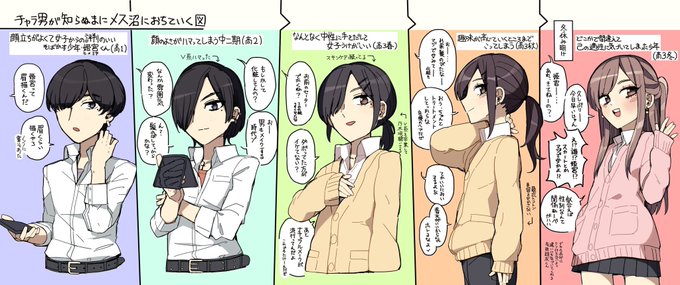 気づいたらメス化が進行している親友くん 