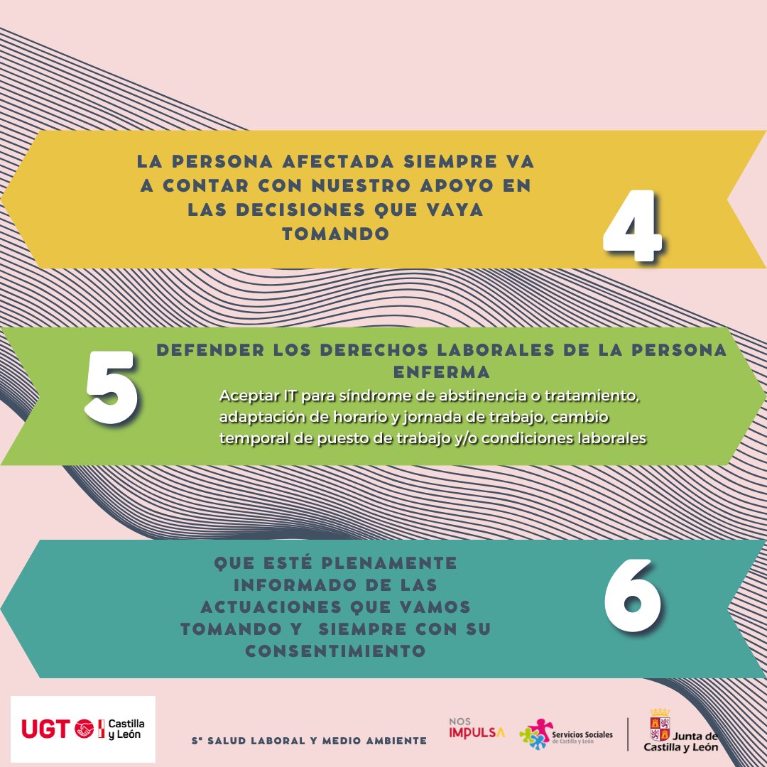 Funciones de delegados prevención en materia de adicciones