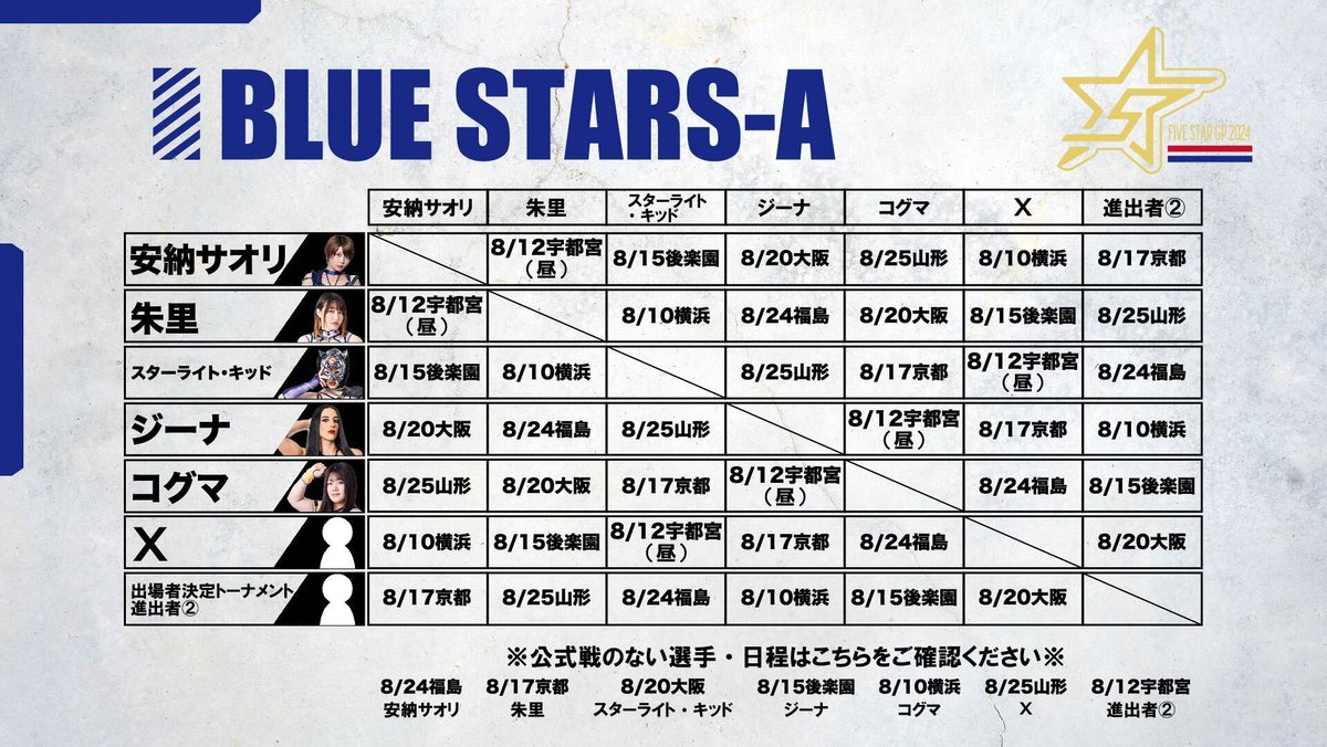 スターダム✪STARDOM on X: 
