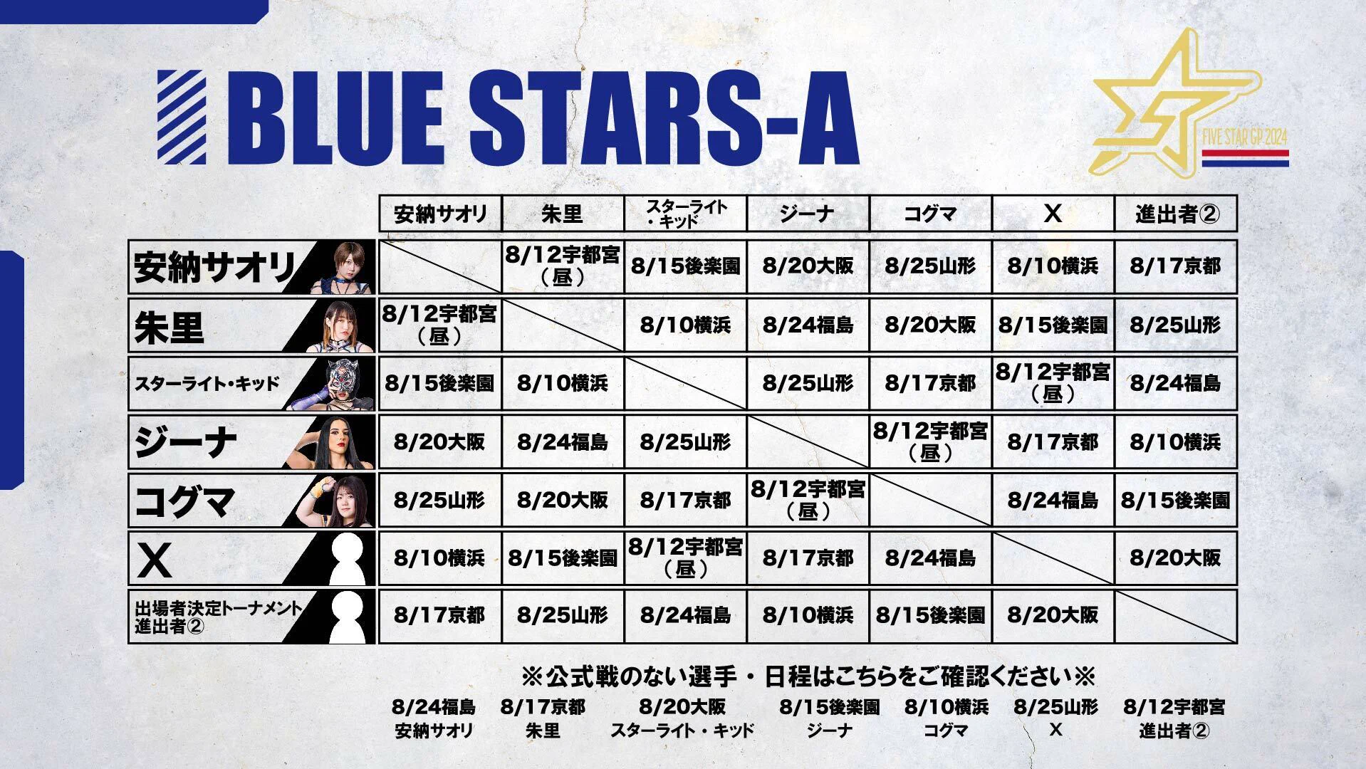 スターダム✪STARDOM on X: 