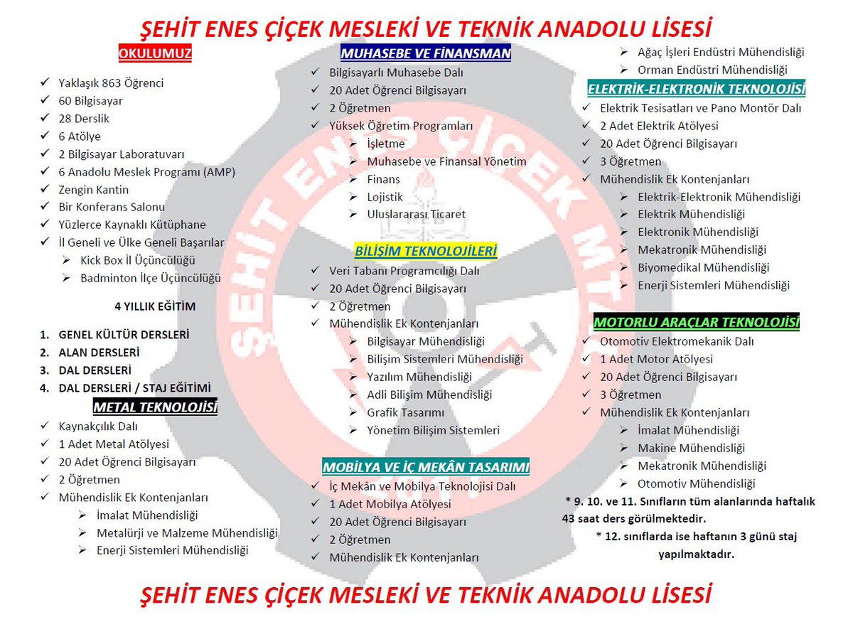 Viranşehir Şehit Enes Çiçek MTAL (@sehitenes) on Twitter photo 