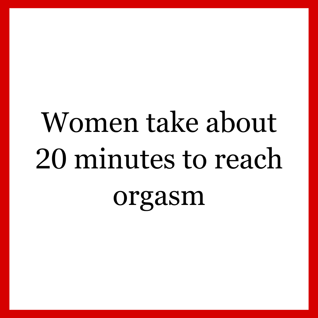 Men's Sexual Health tweet media