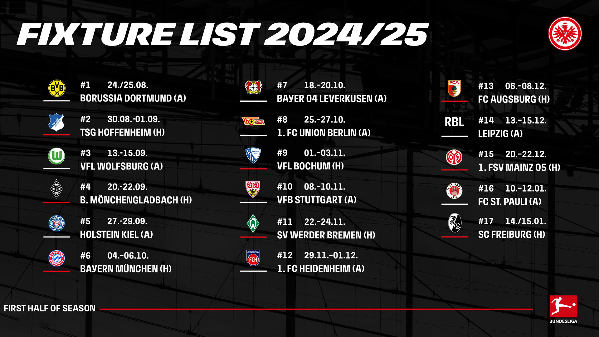 Bảng Xếp Hạng Bóng Đá Bundesliga 2024