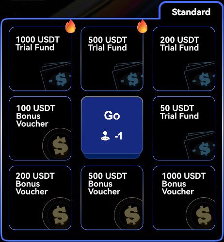 I noticed that <a href="/BingXOfficial/">BingX</a> is hosting a drawing contest. I already submitted my entry. To Join, register on BingX and finish the KYC to earn entries. Prizes include up to 1,000 USDT Trial Fund. Be sure to review the event rules and sign up now! 
#BingX #DrawingContest #Crypto