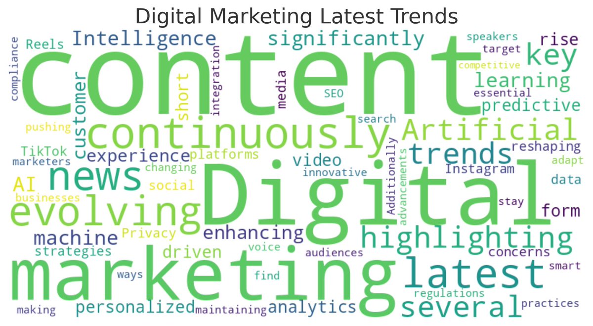 techsolution333's tweet image. Digital marketing is continuously evolving, with the latest news highlighting several key trends. Artificial Intelligence (AI) and machine learning are significantly enhancing customer experience through personalized content and predictive analytics.
#TechRevolution #TechTrends