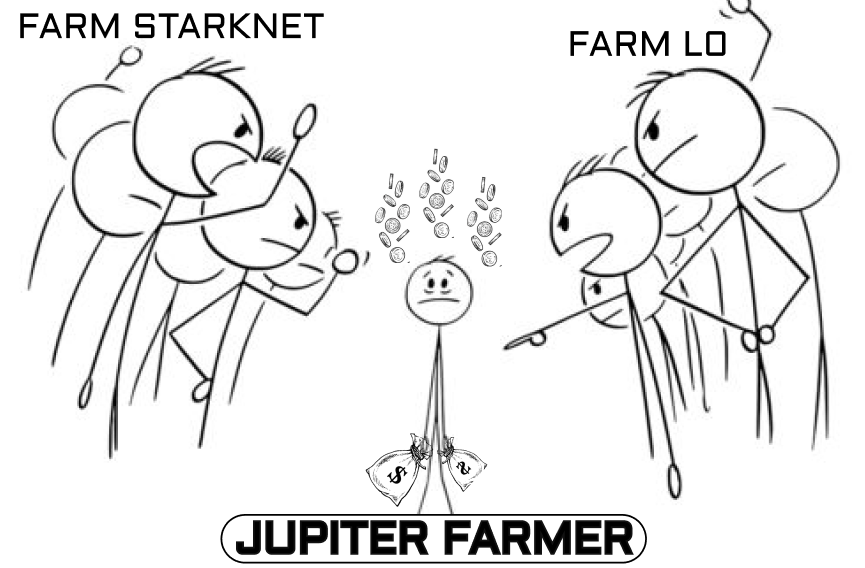 Jupiter Airdrop is a life-changing opportunity all the time!

4B $JUP allocated to the next Airdrop. This means $15,000/account.

A lot of people still don't understand the size of the next Airdrop.

I've brought all the secret activities; you'll be the fool farmer if you go by👇