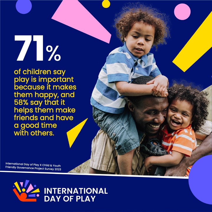 71% of children say play is important because it makes them happy. Help us put play back on the agenda. Support our campaign #accessibility #playparksforall