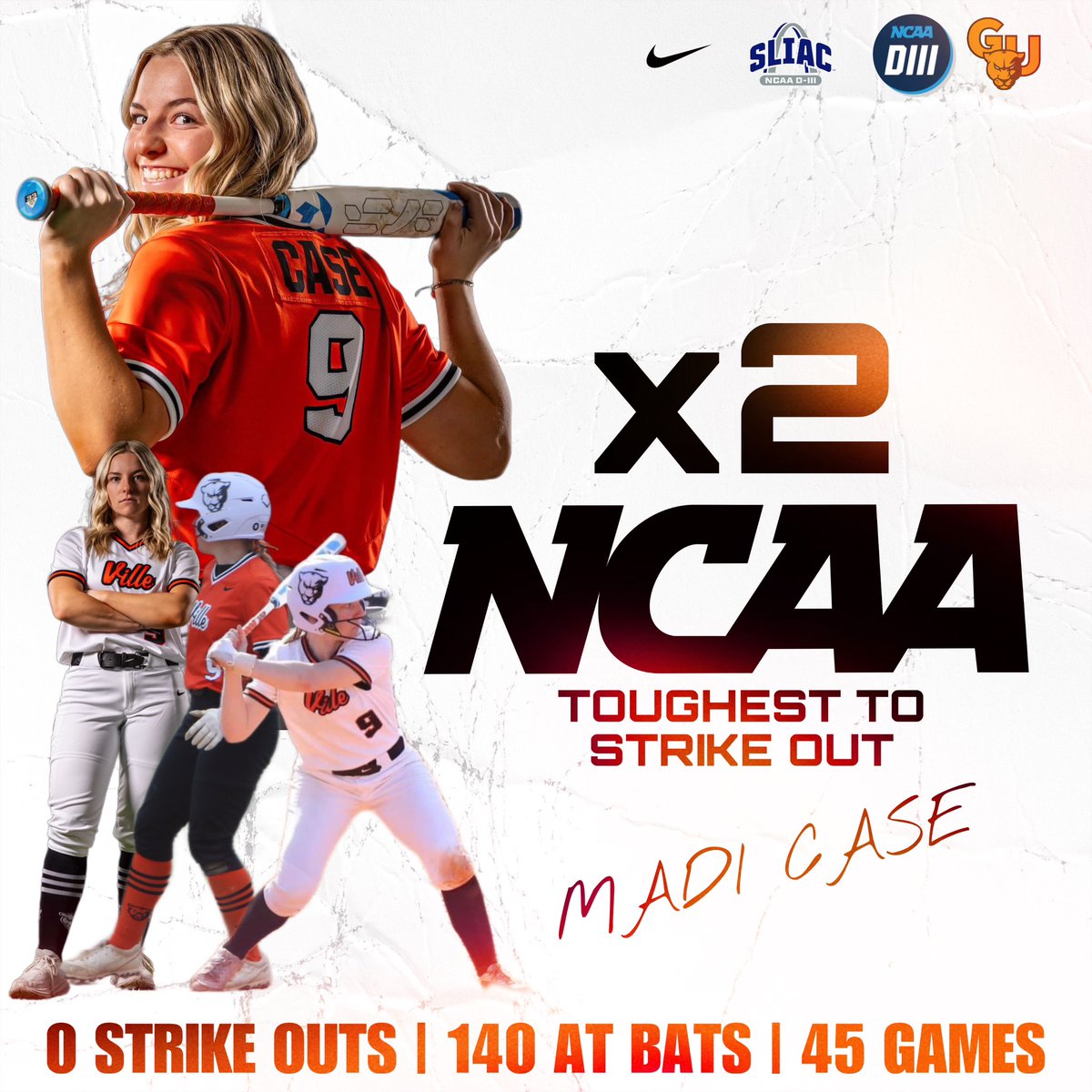 Greenville University Softball (@gupanthersball) on Twitter photo 