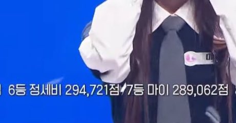 saebi and mai were 6th and 7th regardless so sending any hate to them bc they were pds picks makes no sense if it was based on votes we would have the exact same lineup too!!