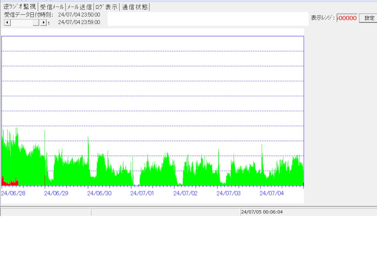 Tweet image