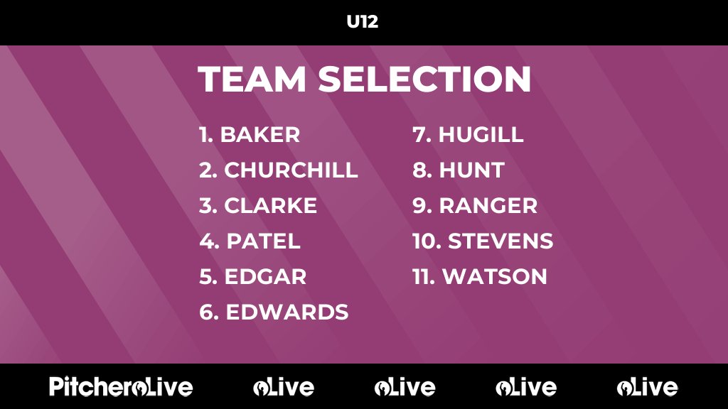 Today's U12 team selection #Pitchero
leatherheadcc.co.uk/teams/171416/m…