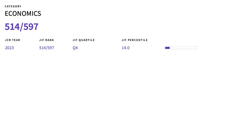 JCR 2023📈
¡#IHE_EHR ya tiene JIF ! Q1 en Historia 🔝
Echa un vistazo a las estadísticas:
#JIF #History #Economic #OpenAccess