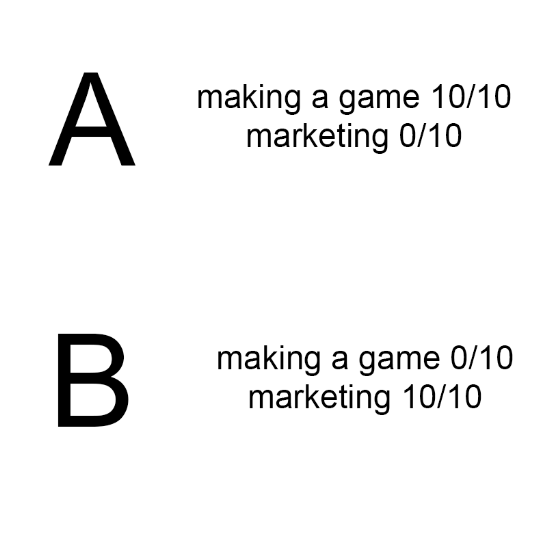 Best Indie Games tweet media