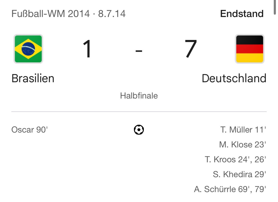 chstrobel's tweet photo. @TwentyOne_OBO Brazil – Germany 1:7 https://t.co/Rw71Os7roj