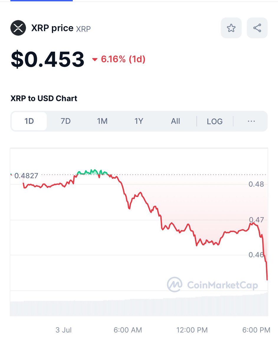 smokeyXRP's tweet photo. @UniverseTwenty Yea sure 👍 https://t.co/fGDeCAfDnj