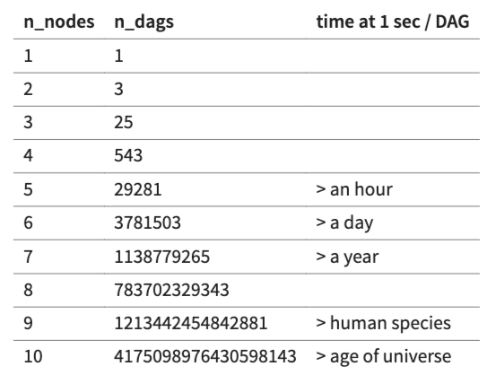 Wouter van Amsterdam tweet media