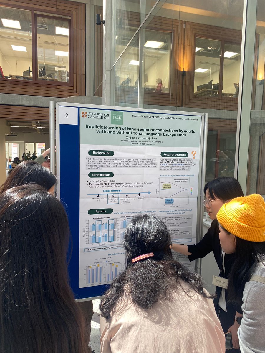 CamPhonLab's tweet photo. A busy conference week! UKIS followed by speech prosody for some of our lab! https://t.co/dEZJJSASSN