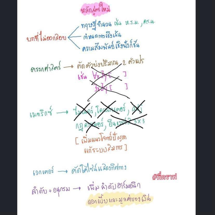 สอบติดพิชิตคณิตศาสตร์ tweet media