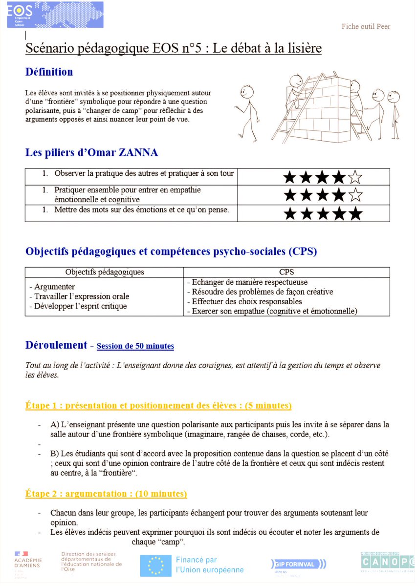 Projet Erasmus EOS: Empathic and Open School tweet media