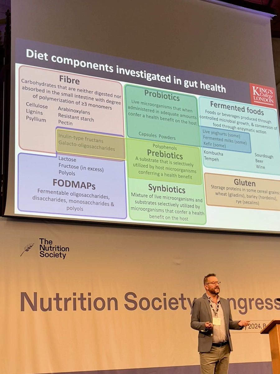 Eirini Dimidi PhD RD (@eirinidimidi) on Twitter photo Brilliant overview of the evidence on the role of diet in gut health, covering fibre, FODMAPs, probiotics, fermented foods and emulsifiers by <a href="/ProfWhelan/">Kevin Whelan</a> at the <a href="/NutritionSoc/">Nutrition Society</a> conference. Brilliant overview of the evidence on the role of diet in gut health, covering fibre, FODMAPs, probiotics, fermented foods and emulsifiers by <a href="/ProfWhelan/">Kevin Whelan</a> at the <a href="/NutritionSoc/">Nutrition Society</a> conference.