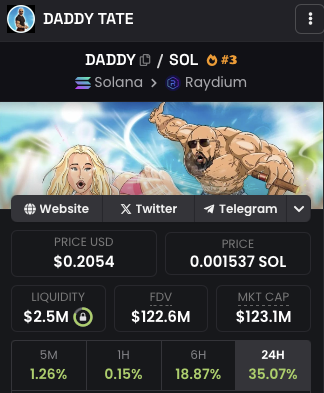 The Real World Tate tweet media