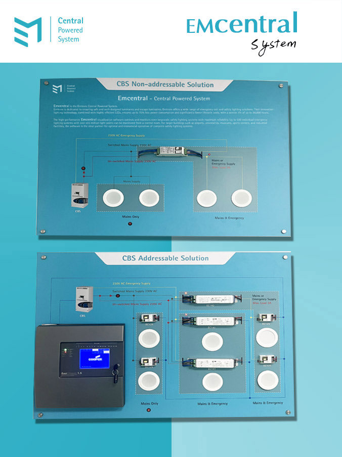 Emcentral : Central Powered System.