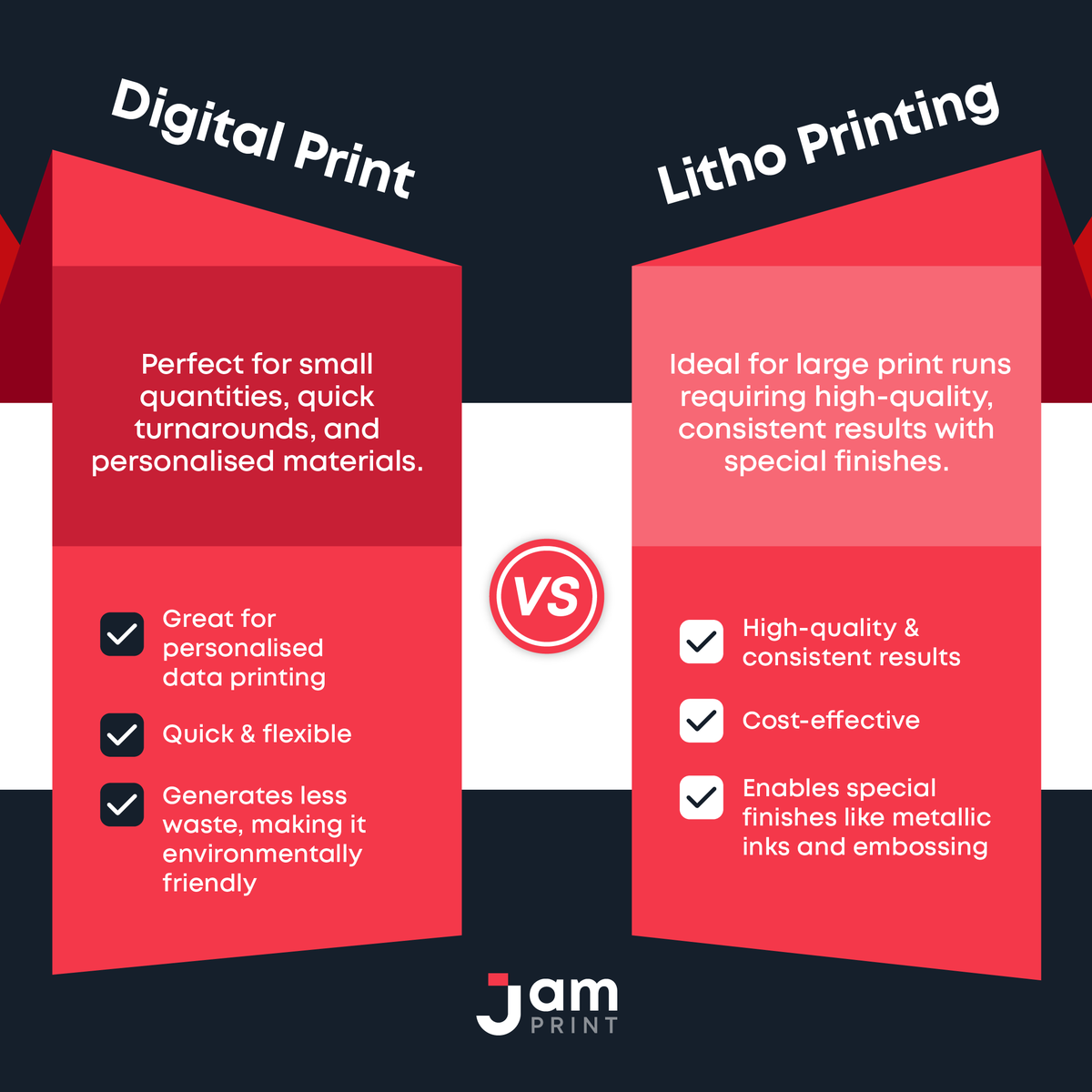 Jamprint's tweet photo. Different print jobs have different requirements. Because we specialise in both Litho Print and Digital Print, we can find you a printing solution that's just right!

Get in touch and let us know your brief. We'd love to help 😊 #LithoPrint #DigitalPrint https://t.co/dzqgs2BD85