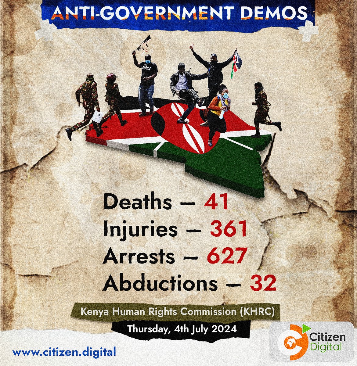 Anti-government demos
Deaths – 41
Injuries – 361
Arrests – 627
Abductions – 32